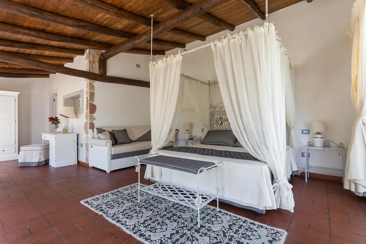 Da Renzo Hotel Siamaggiore Italy